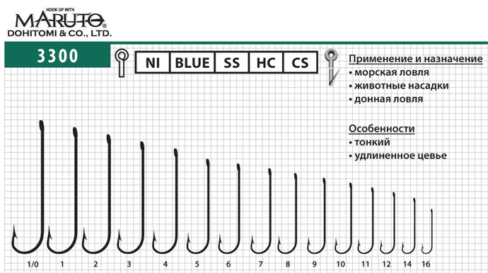  Maruto 3300-Blue  1 (10 .) 